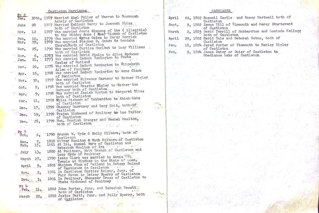 Town Book of Records No. 3 2 1787 1804